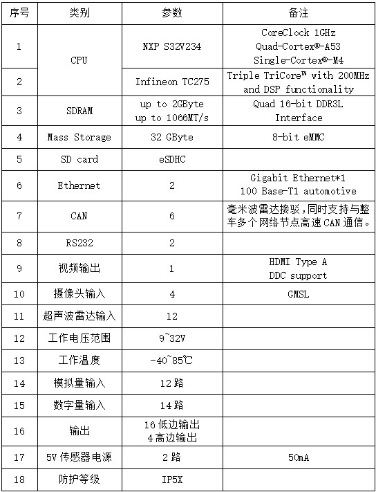 Dingtalk_20210420151020.jpg