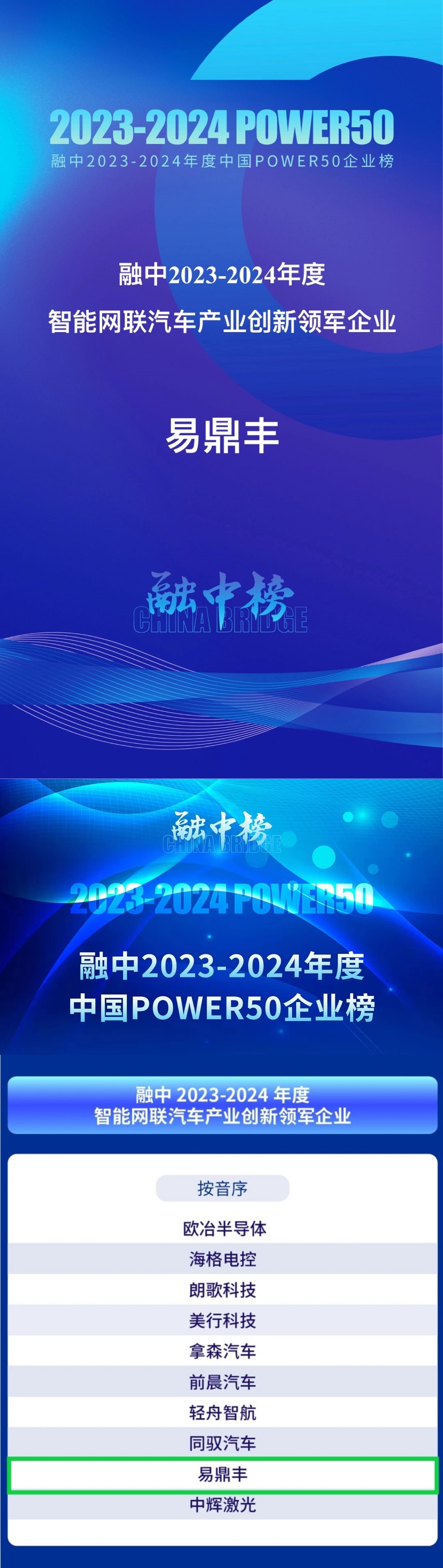 1720831877132304.jpg 易鼎丰获奖全部.jpg